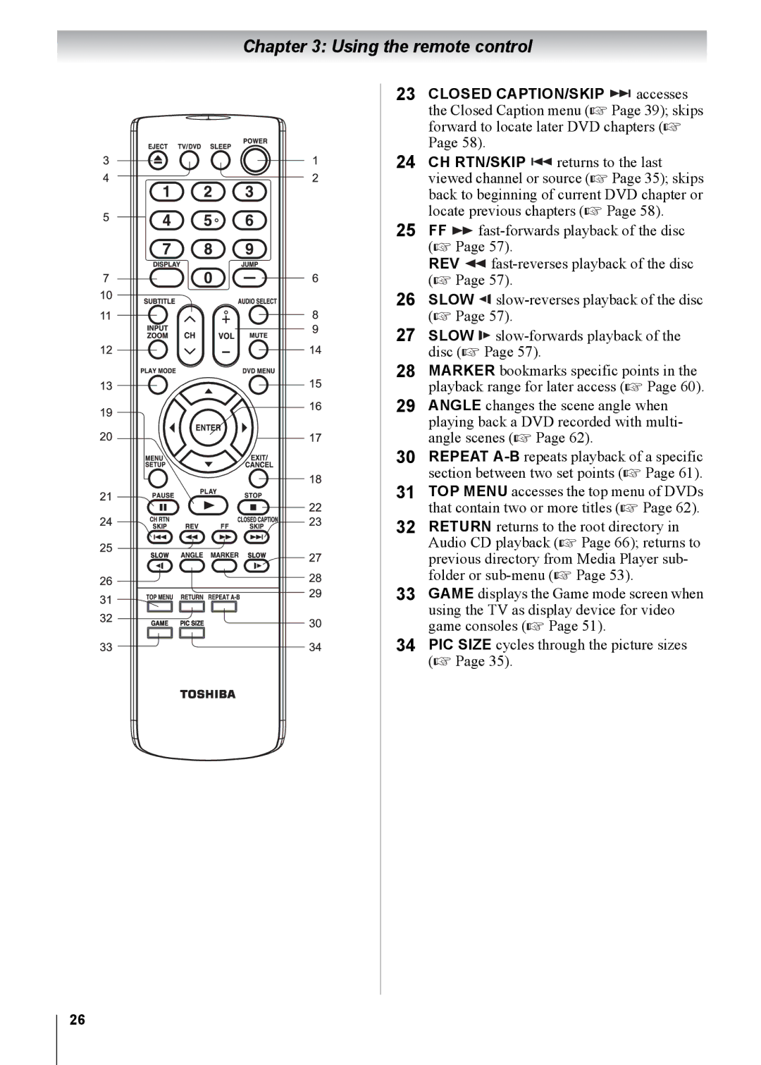 Toshiba 22CV100U, 32CV100U, 26CV100U, 19CV100U, 15CV100U, 15CV101U manual Using the remote control 