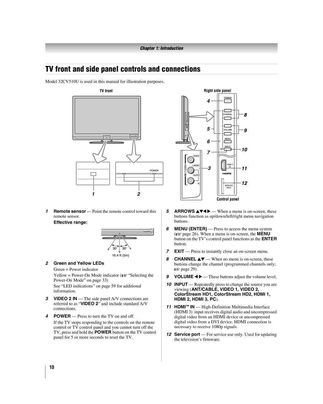 Toshiba 32CV510U, 37CV510U manual TV front and side panel controls and connections, Effective range, Green and Yellow LEDs 