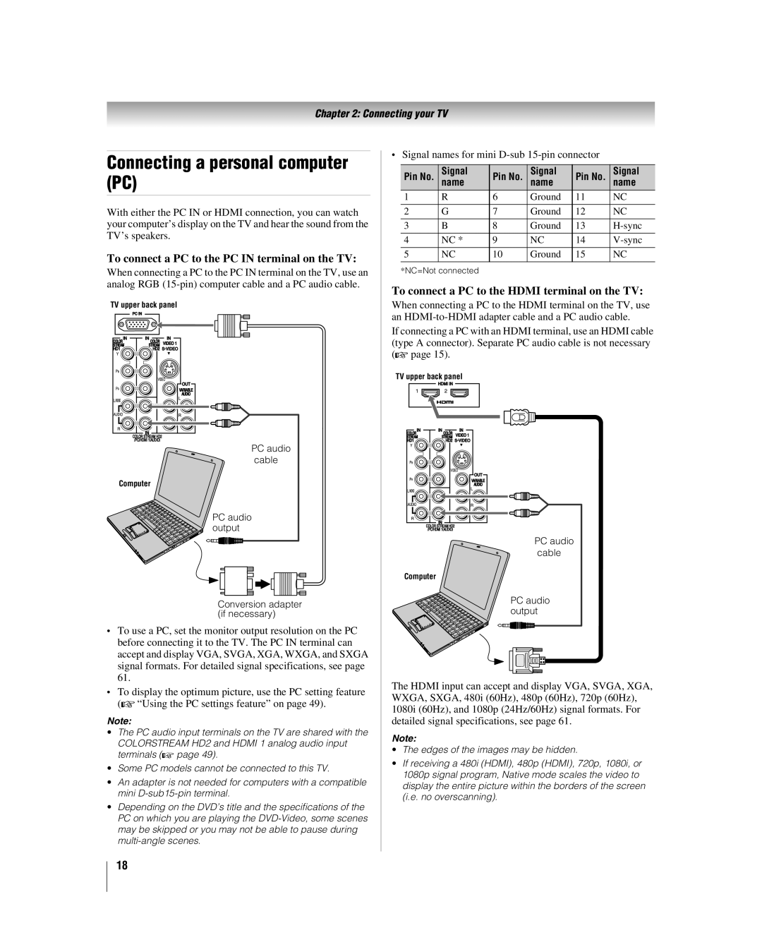 Toshiba 32CV510U manual Connecting a personal computer PC, To connect a PC to the PC in terminal on the TV, Signal, Name 