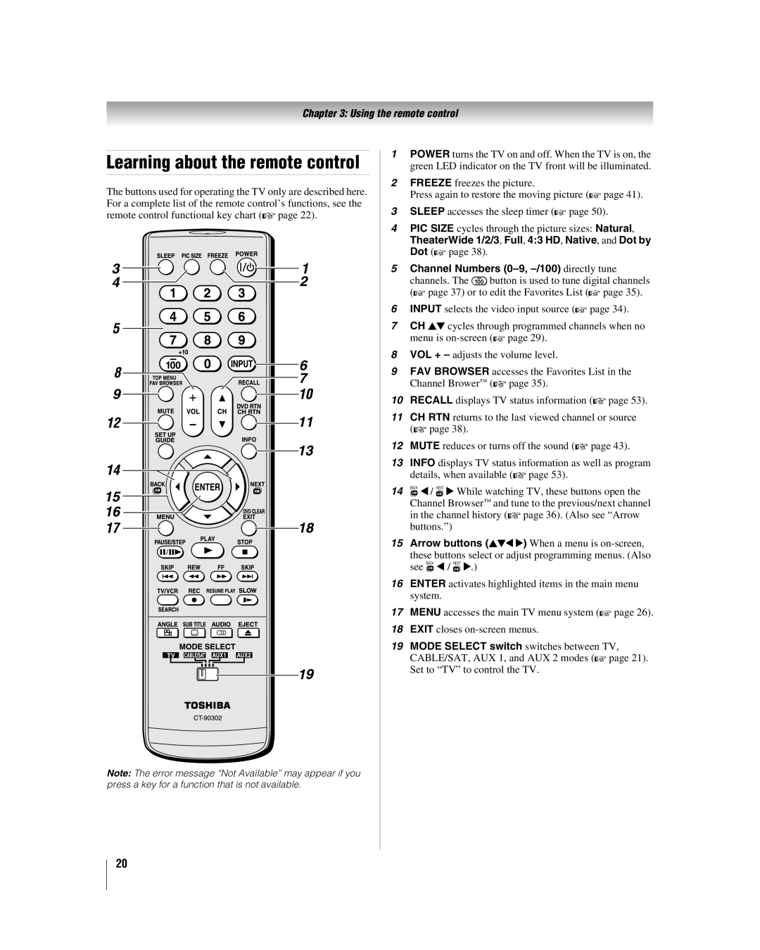 Toshiba 32CV510U, 37CV510U manual Learning about the remote control 