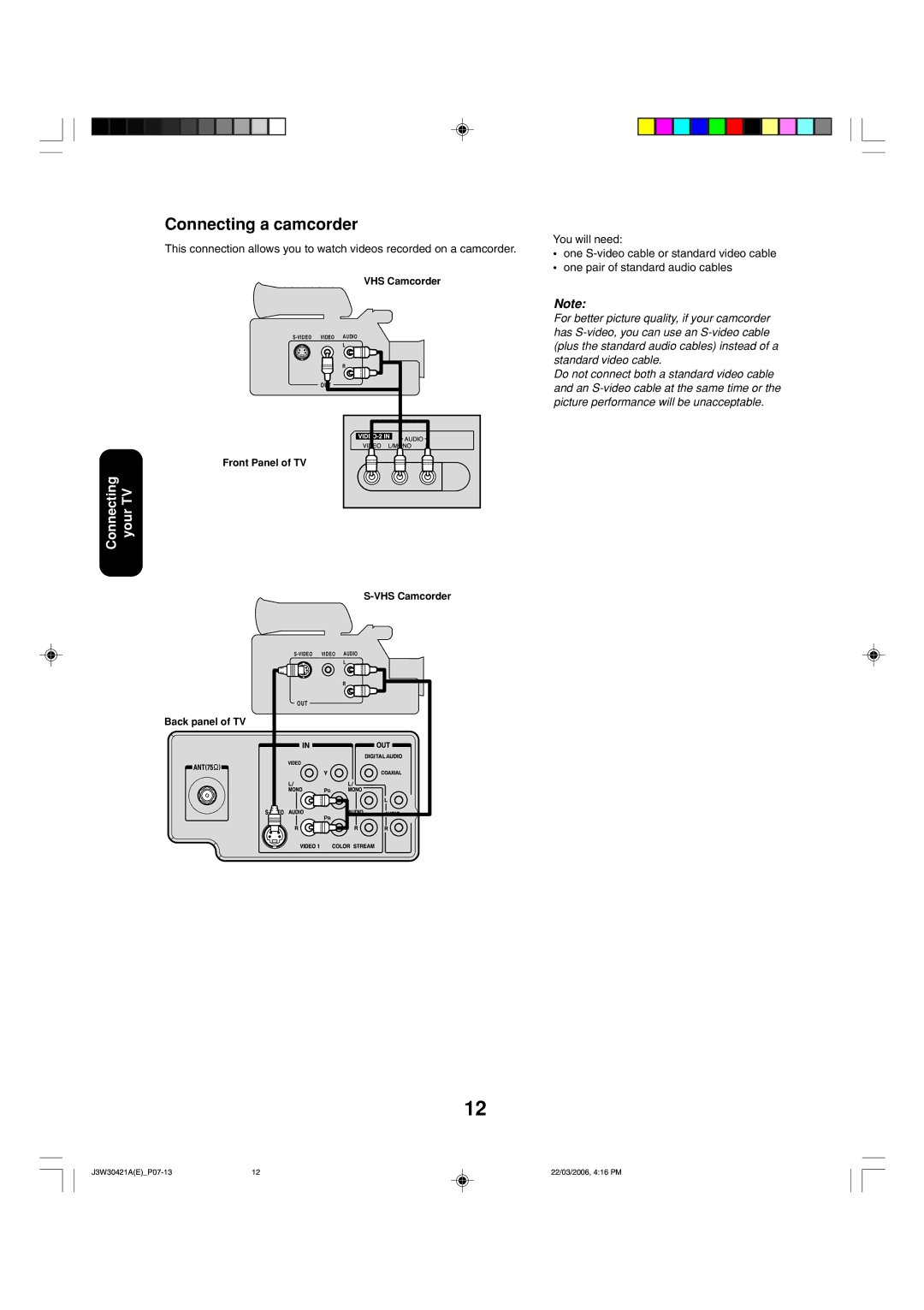 Toshiba 32DF46 appendix Connecting a camcorder, Front Panel of TV, Back panel of TV VHS Camcorder 