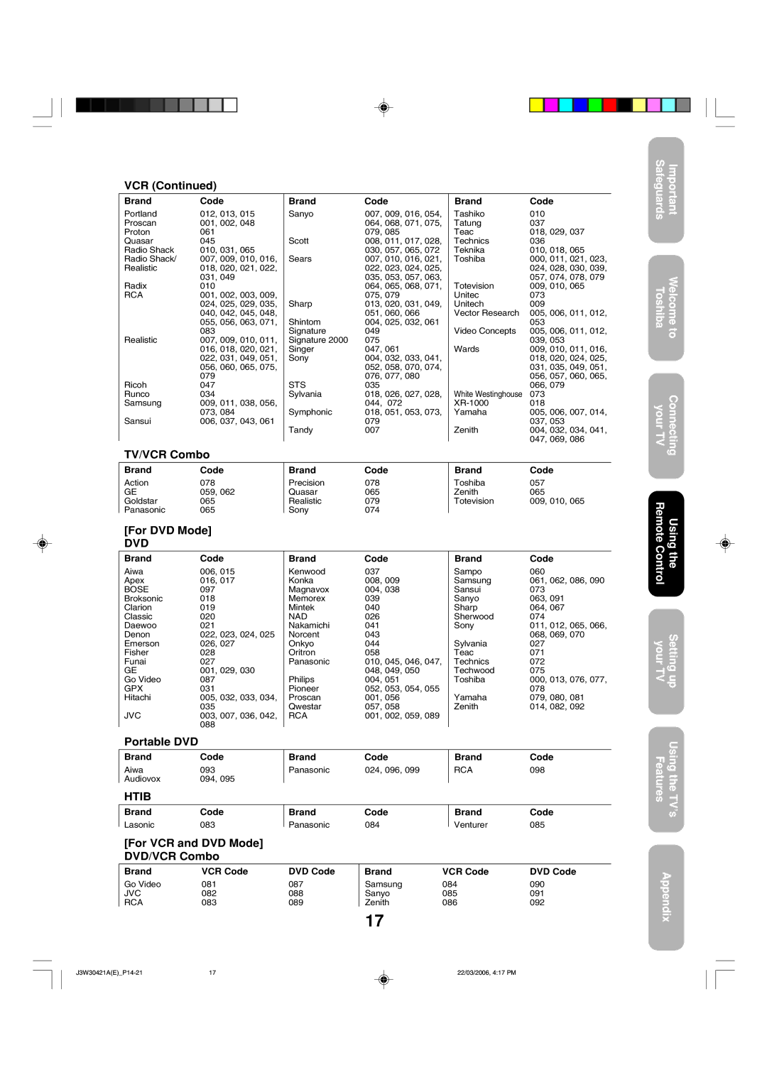 Toshiba 32DF46 appendix Brand Code Lasonic 083 Panasonic 084 Venturer 085, Brand VCR Code DVD Code 