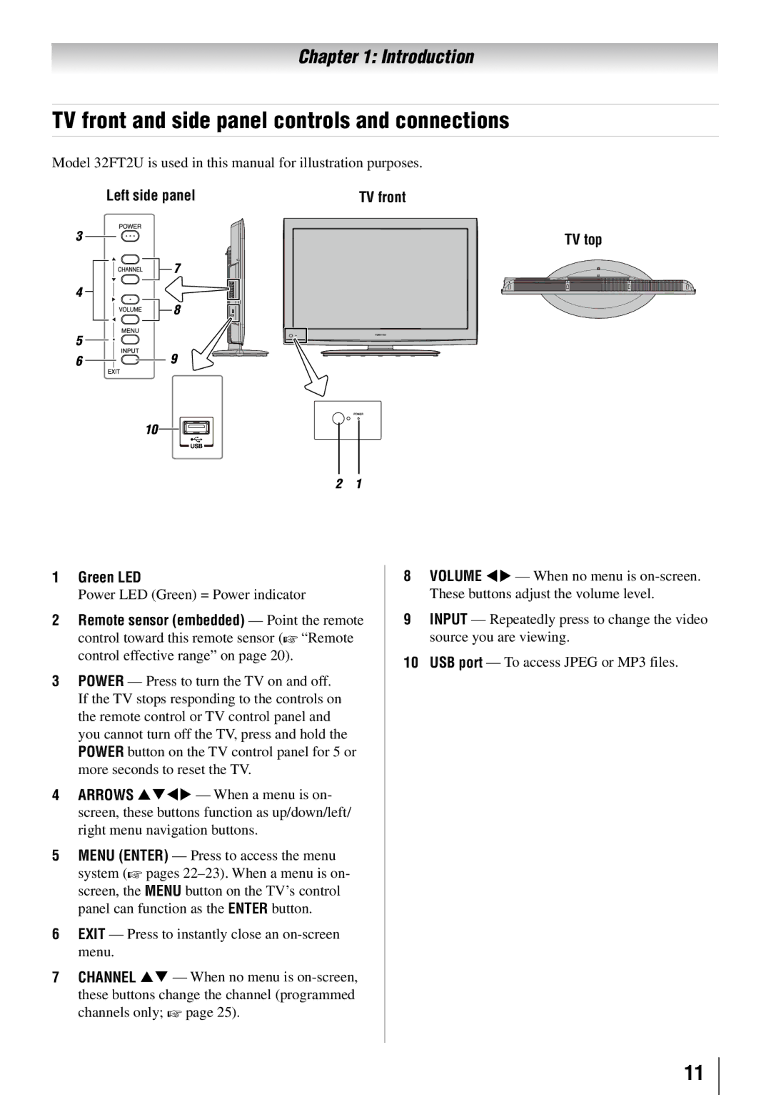 Toshiba 32FT2U owner manual TV front and side panel controls and connections, Left side panel, TV top 1無 Green LED 