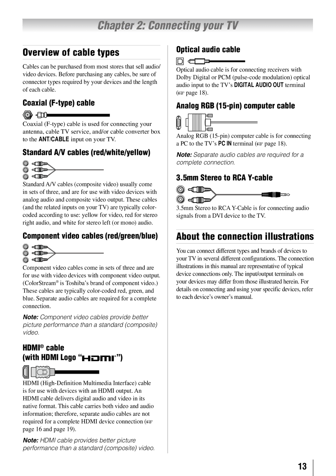 Toshiba 32FT2U owner manual Connecting your TV, Overview of cable types, About the connection illustrations 