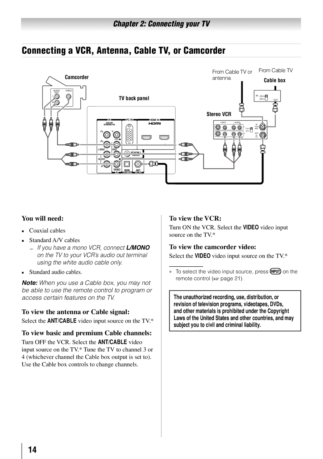 Toshiba 32FT2U owner manual Connecting a VCR, Antenna, Cable TV, or Camcorder 