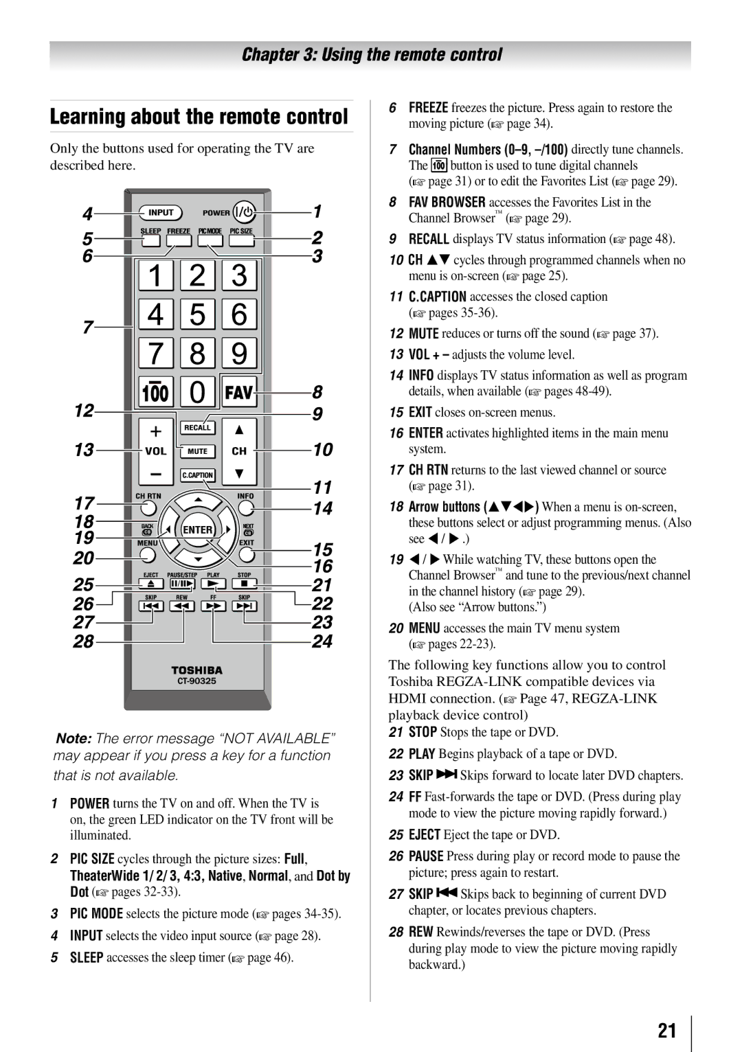 Toshiba 32FT2U owner manual Learning about the remote control, 13無 VOL + adjusts the volume level 