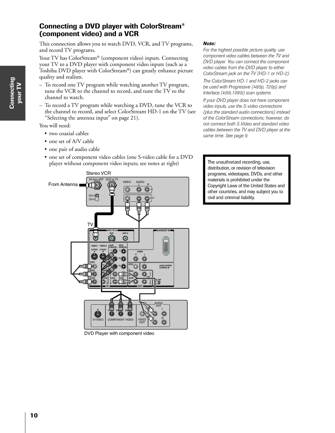 Toshiba 32HF73, 36HF73 owner manual From Antenna, DVD Player with component video 