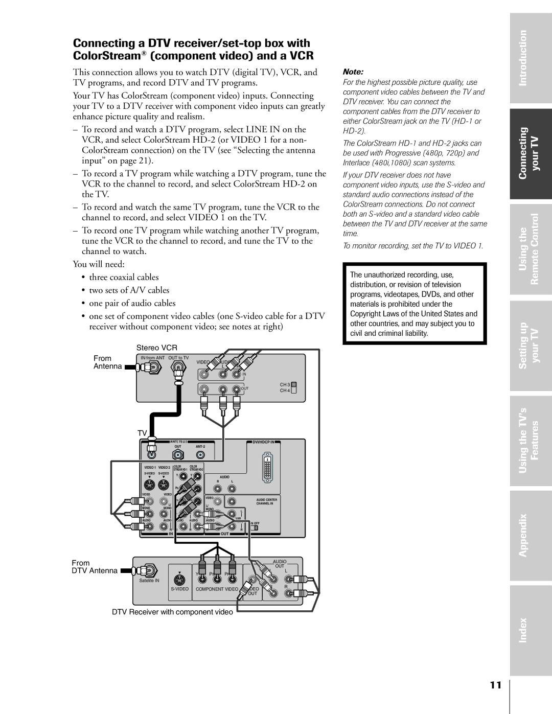 Toshiba 36HF73, 32HF73 Introduction Connecting YourTV Usingthe RemoteControl, Setting Your TVÕs, Usingthe Features 