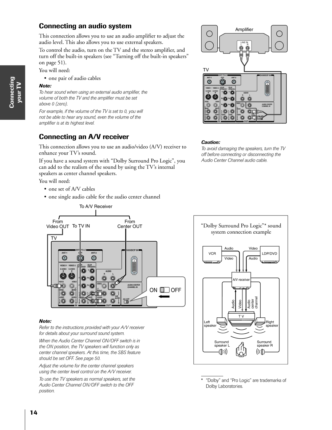 Toshiba 32HF73, 36HF73 owner manual Connecting an audio system, Connecting an A/V receiver, Amplifier, To A/V Receiver 