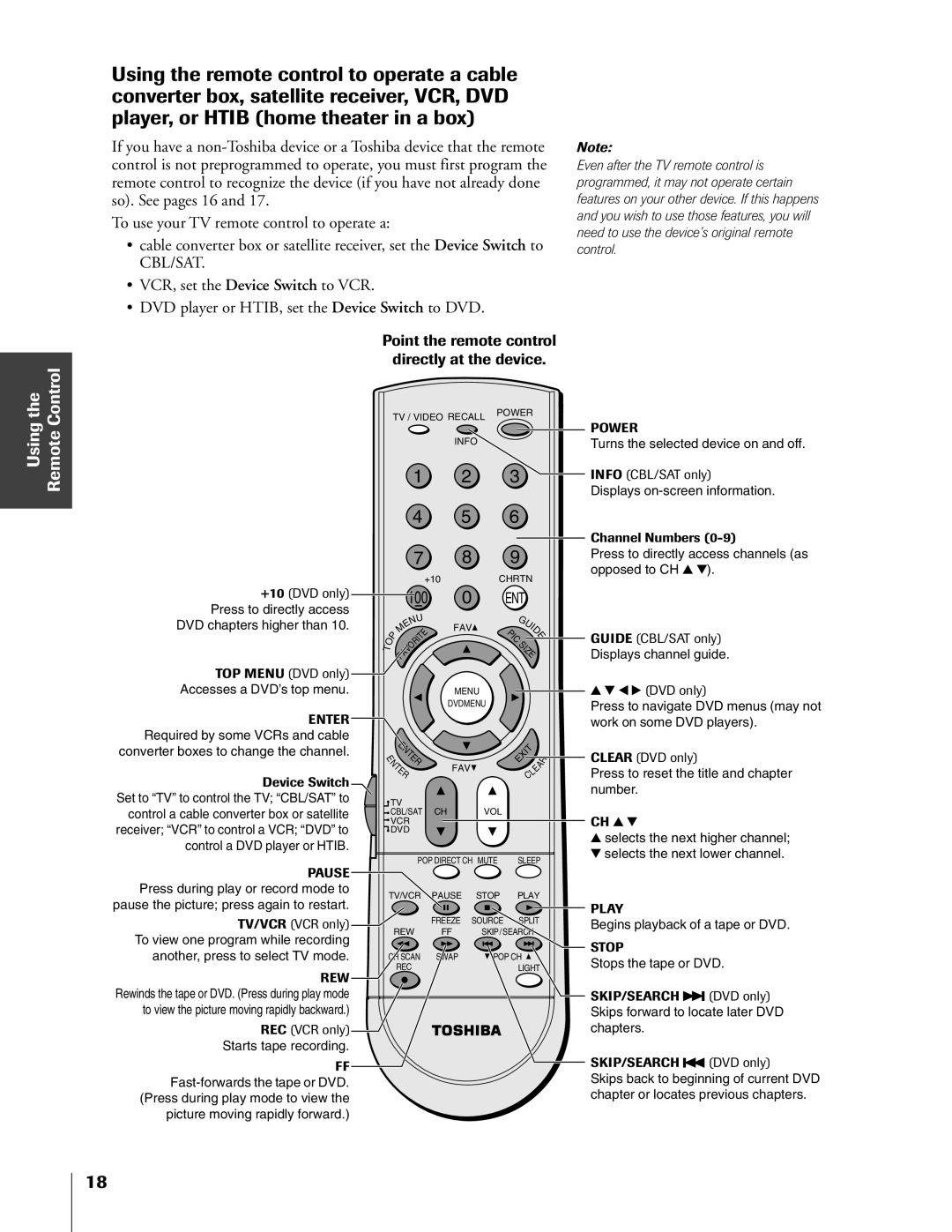 Toshiba 32HF73, 36HF73 owner manual Point the remote control Directly at the device, Begins playback of a tape or DVD 