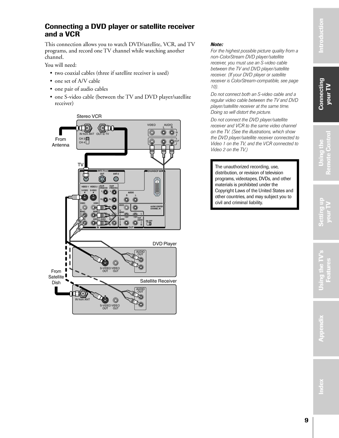 Toshiba 36HF73, 32HF73 Connecting a DVD player or satellite receiver and a VCR, Doing so will distort the picture 