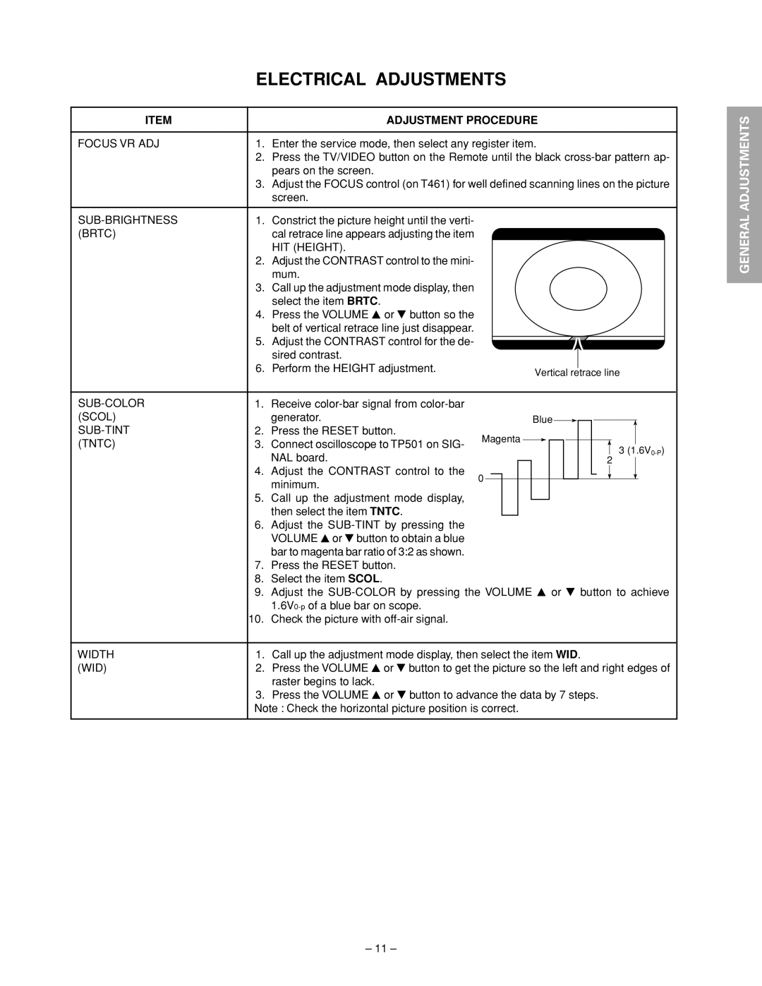 Toshiba 32HFX72 service manual Electrical Adjustments, Adjustment Procedure 