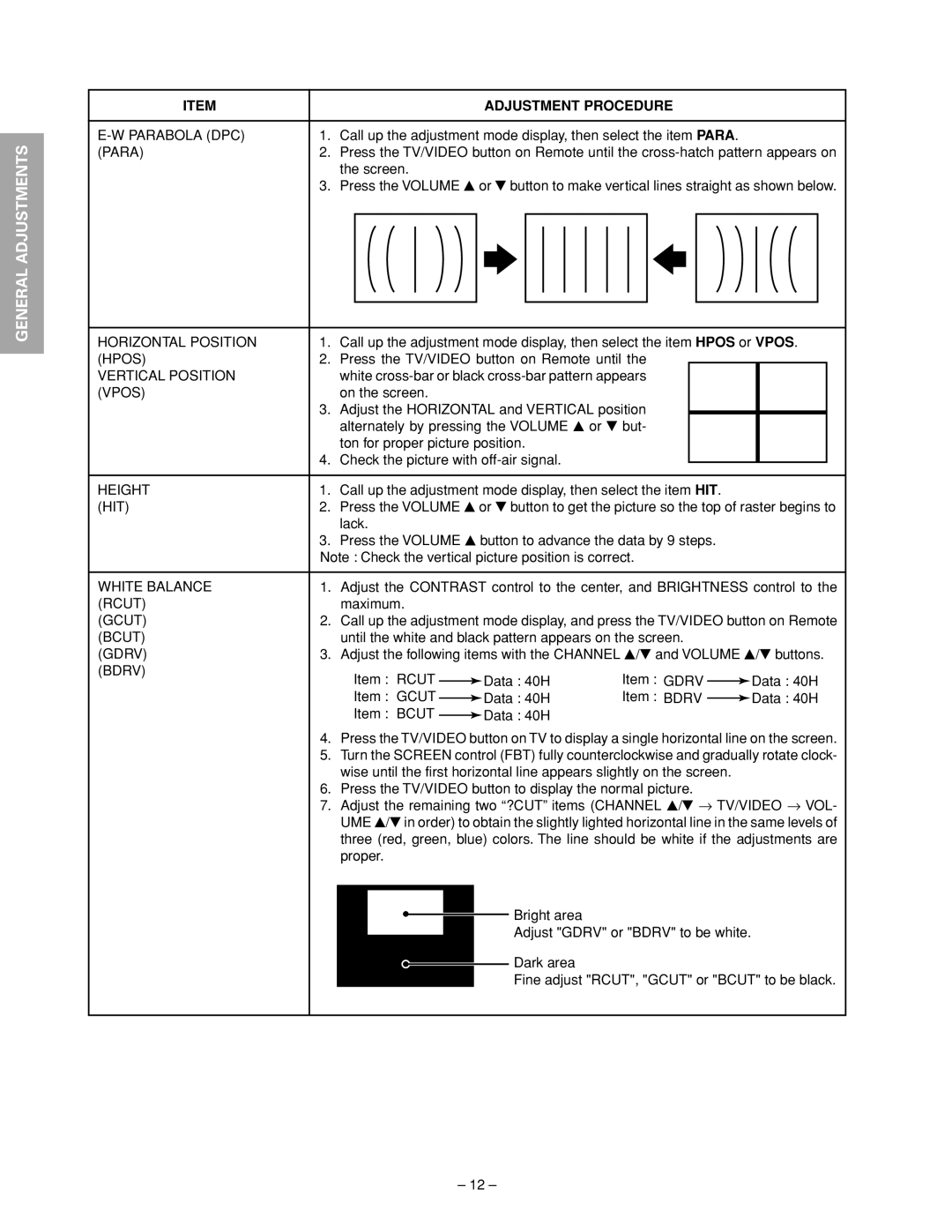 Toshiba 32HFX72 Parabola DPC, Horizontal Position, Hpos, Vertical Position, Vpos, Height, Hit, White Balance, Rcut, Gcut 