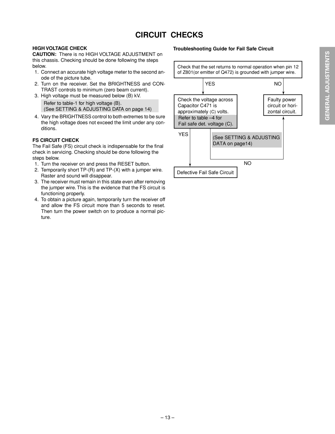 Toshiba 32HFX72 service manual Circuit Checks, High Voltage Check, FS Circuit Check, Yes 