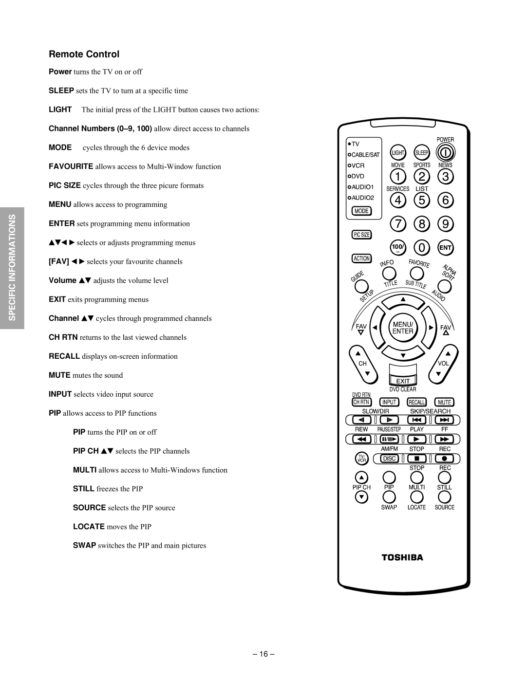 Toshiba 32HFX72 service manual Remote Control 