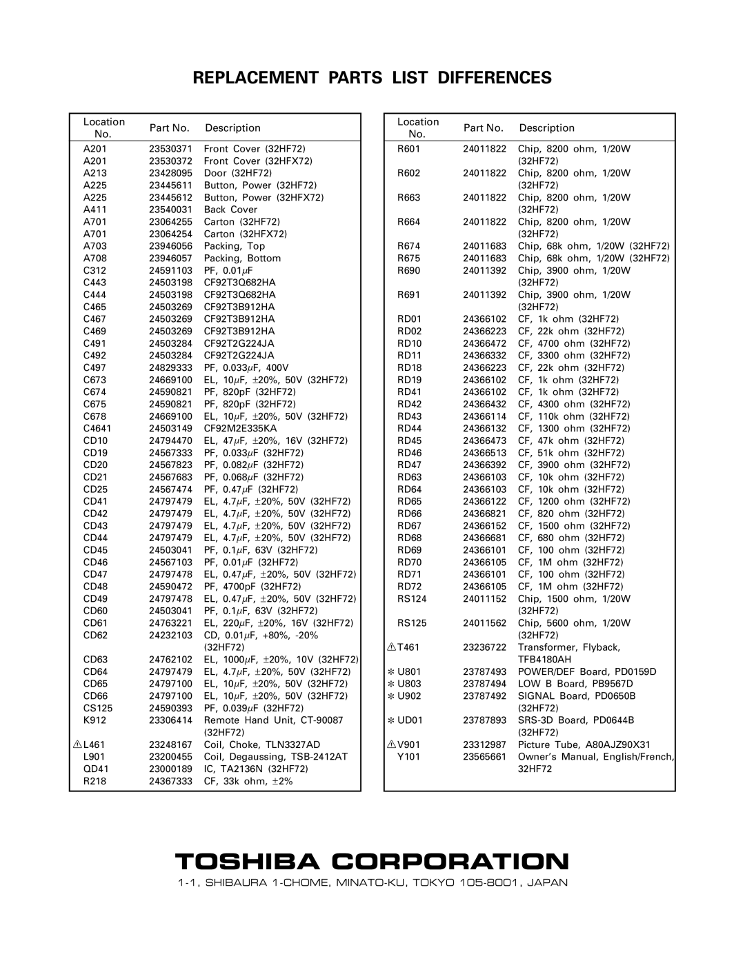 Toshiba 32HFX72 service manual Toshiba Corporation 