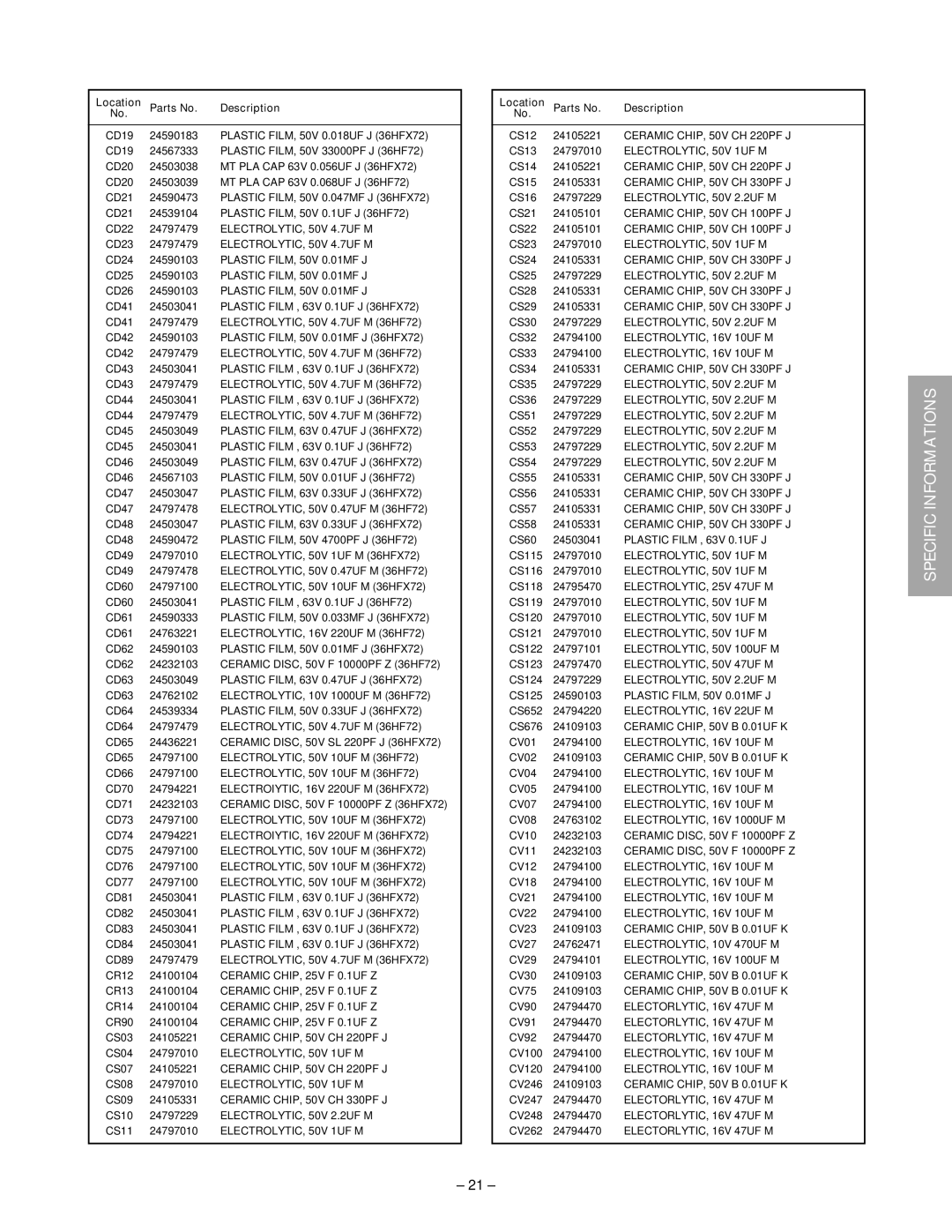 Toshiba 32HFX72 service manual Plastic FILM, 50V 0.01MF J 