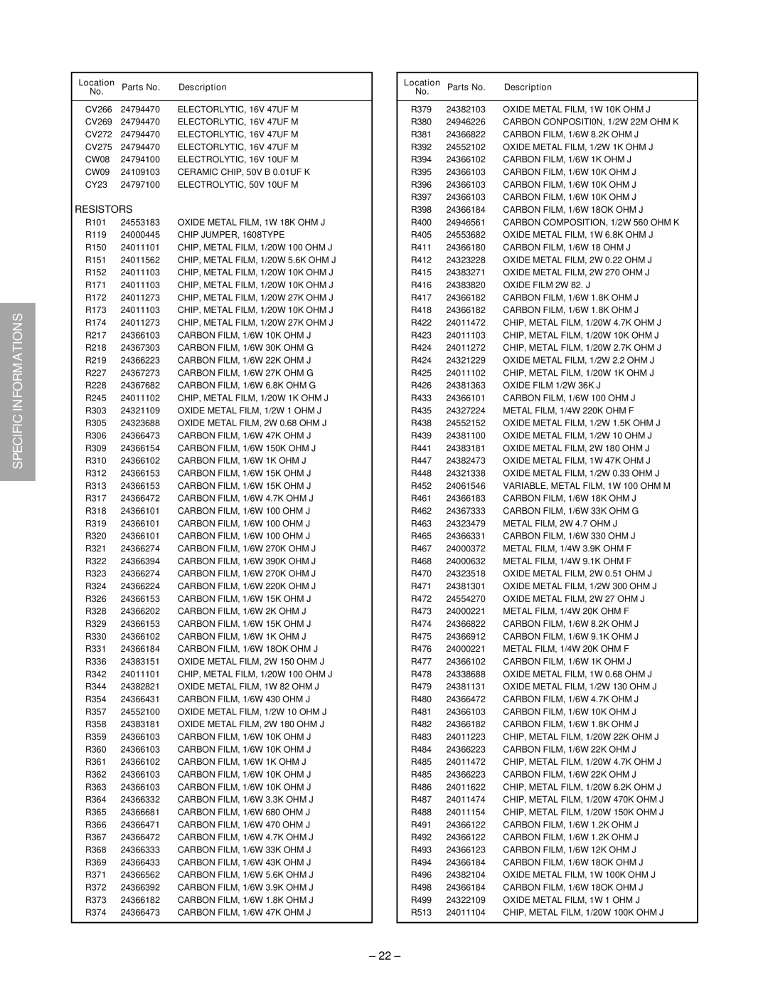 Toshiba 32HFX72 service manual Resistors 