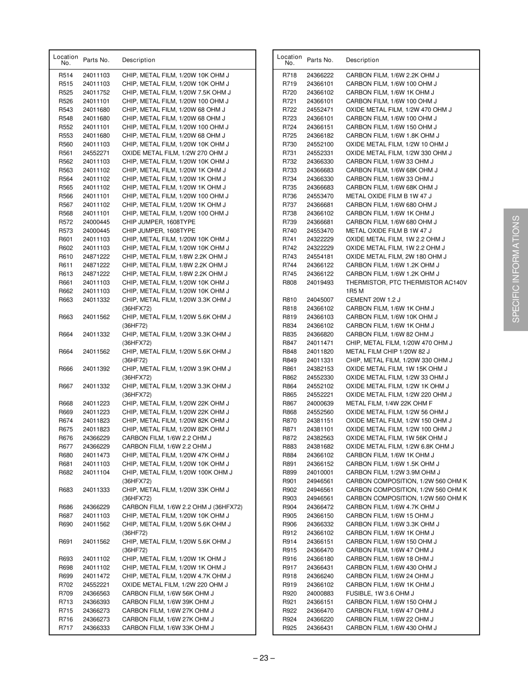 Toshiba 32HFX72 service manual CHIP, Metal FILM, 1/20W 7.5K OHM J 