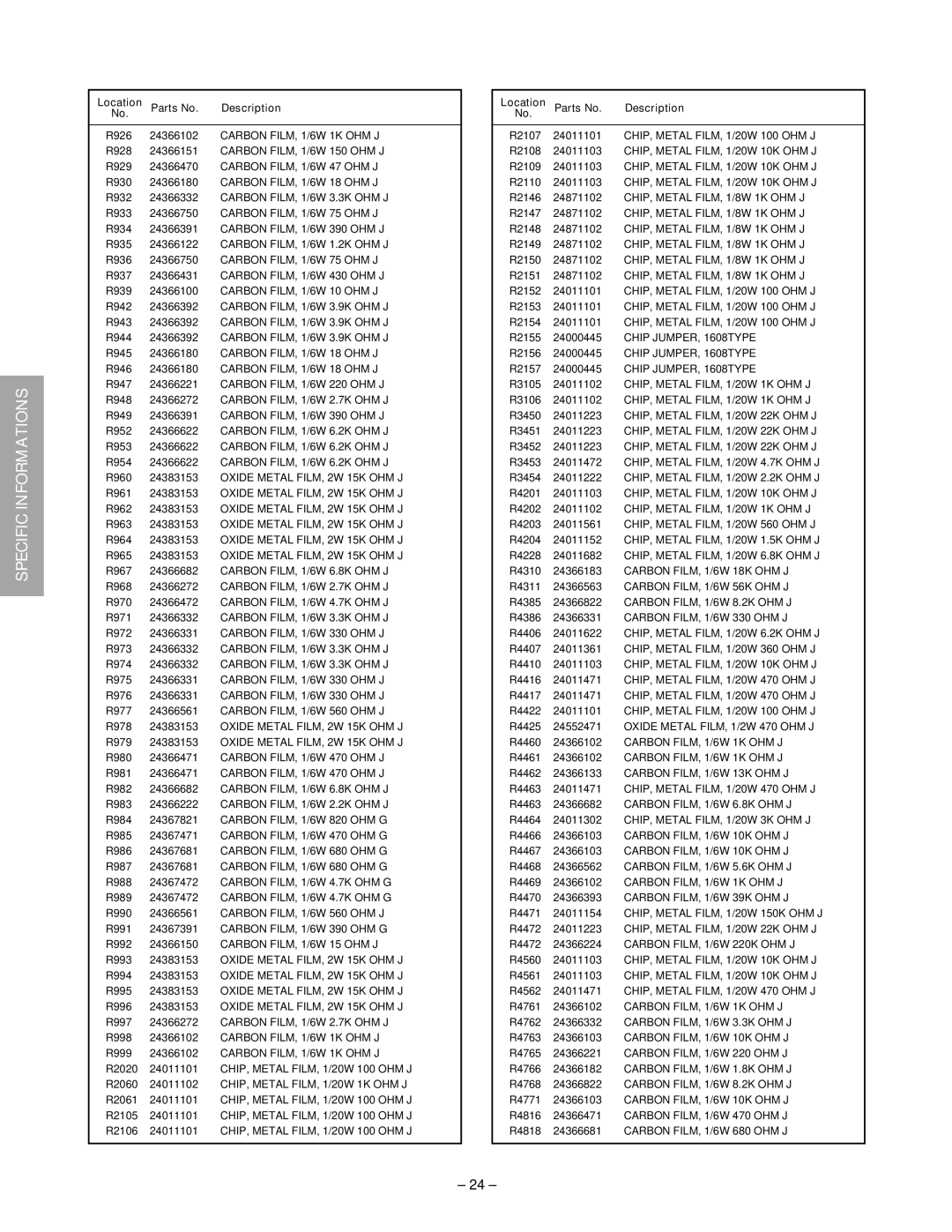 Toshiba 32HFX72 service manual Carbon FILM, 1/6W 75 OHM J 