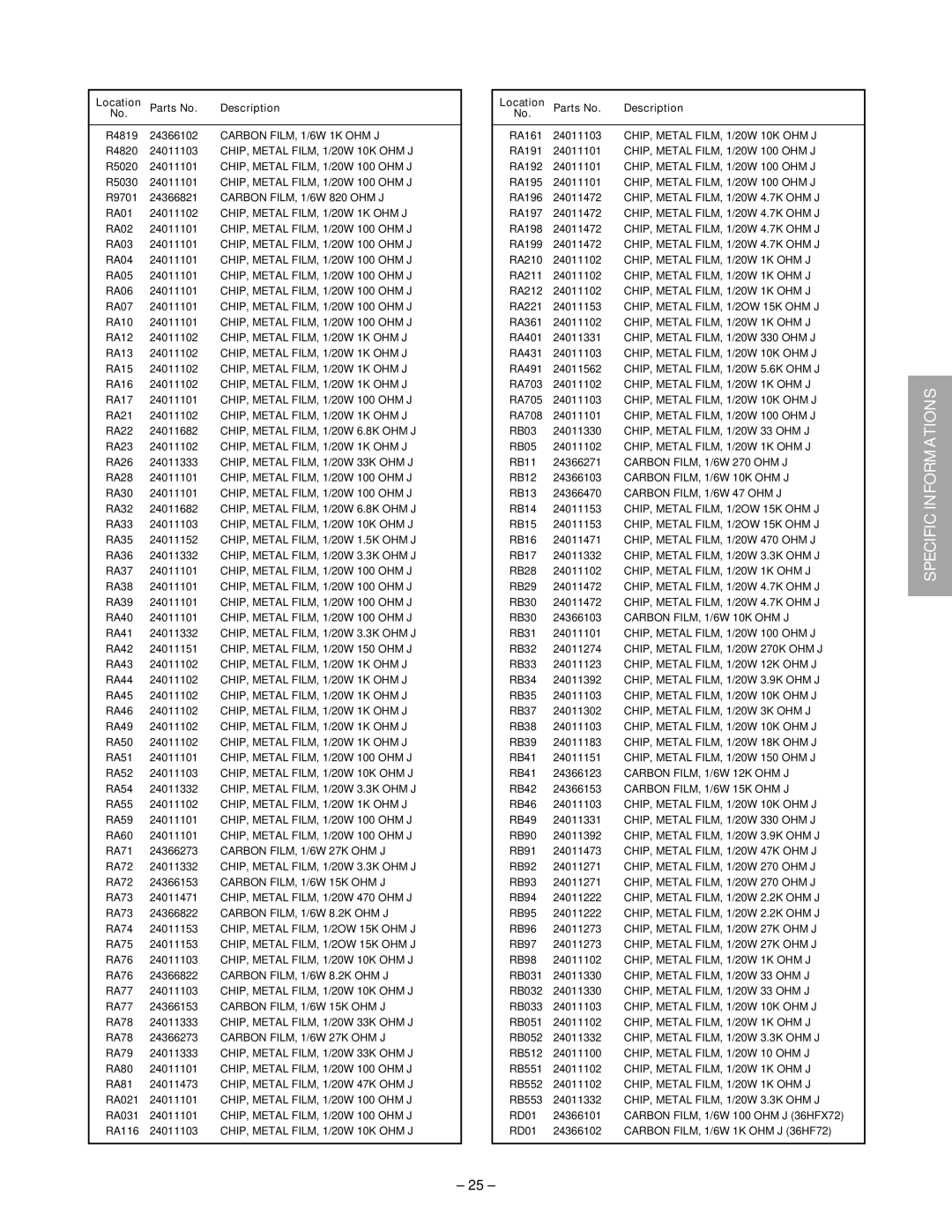 Toshiba 32HFX72 service manual Carbon FILM, 1/6W 820 OHM J 