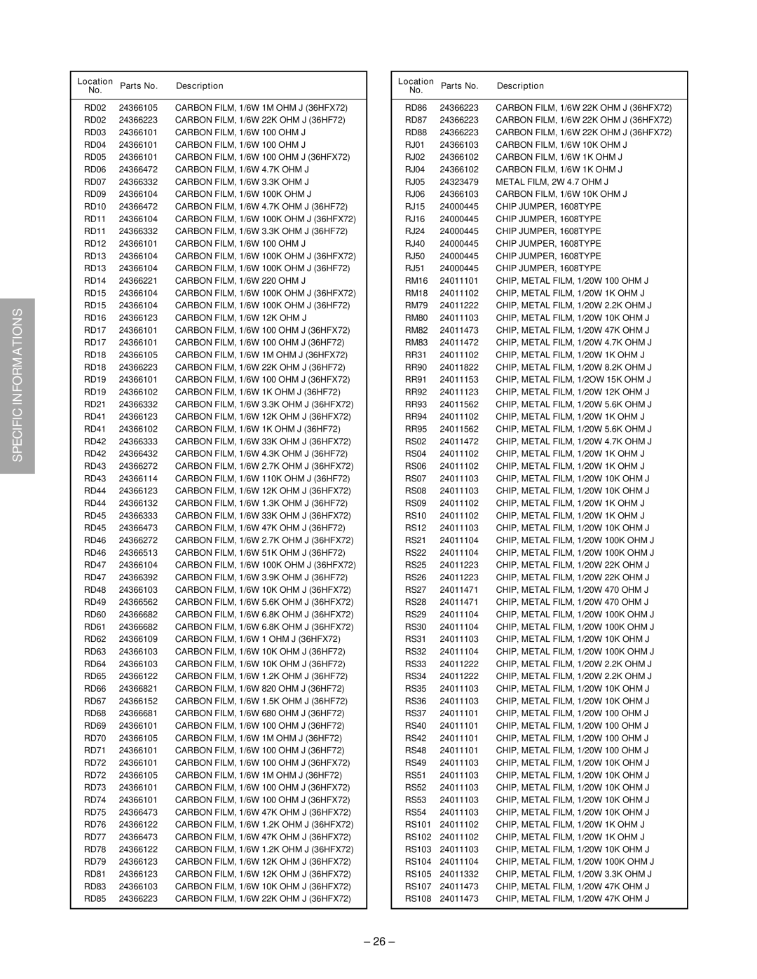 Toshiba 32HFX72 service manual Carbon FILM, 1/6W 1M OHM J 36HFX72 