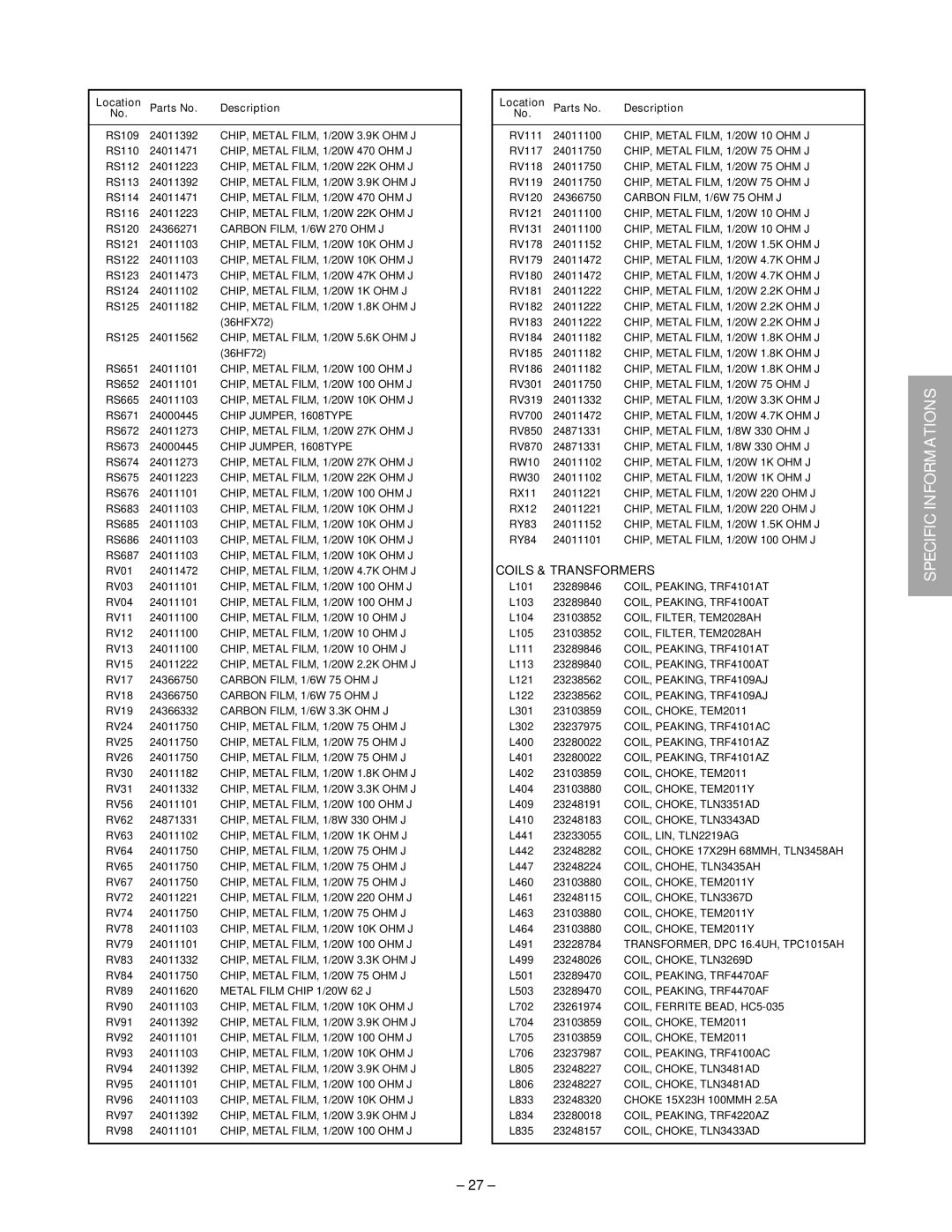 Toshiba 32HFX72 service manual Coils & Transformers 