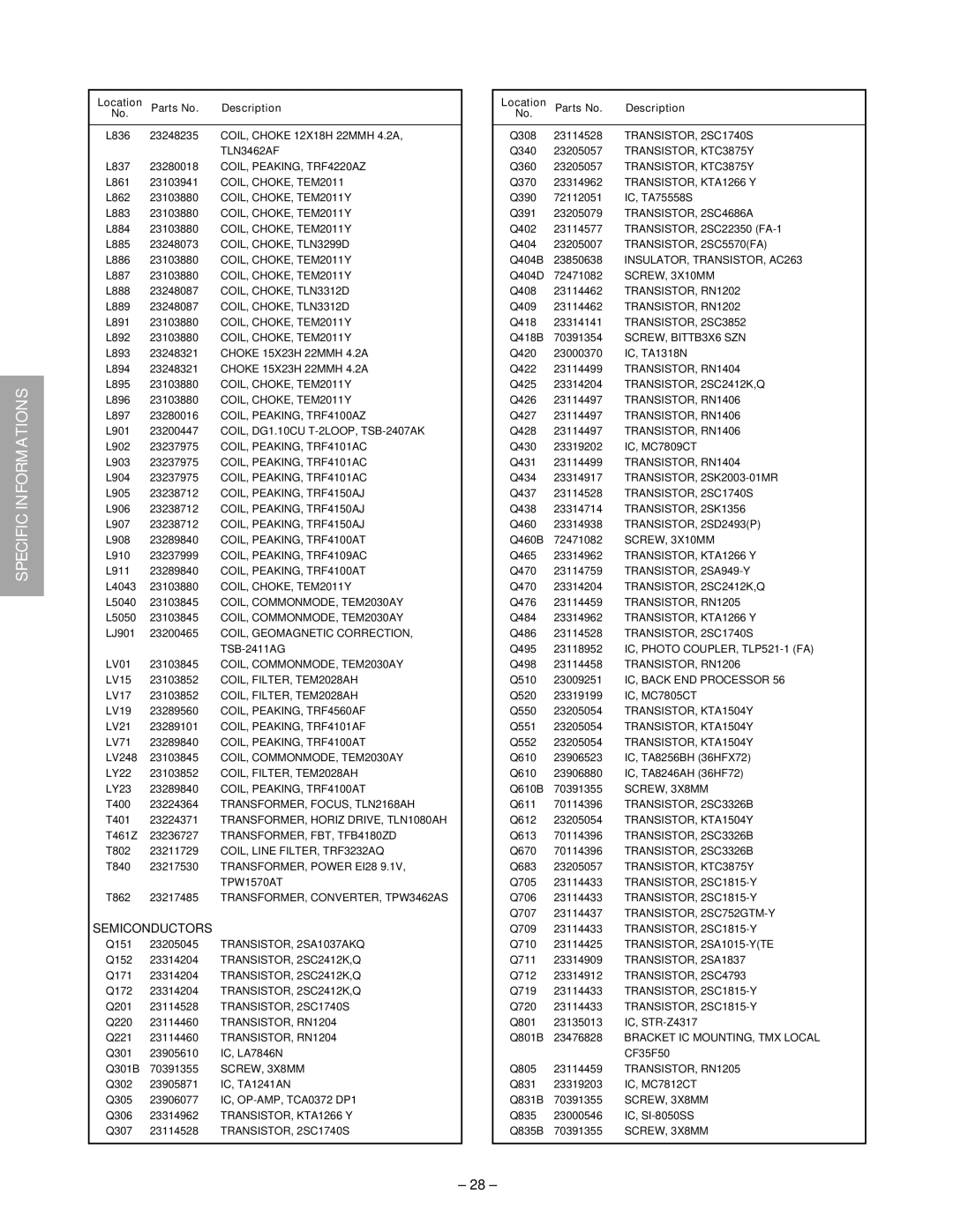 Toshiba 32HFX72 service manual Semiconductors 