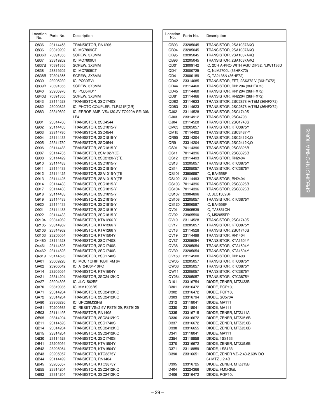 Toshiba 32HFX72 service manual IC, PQ30RV1 