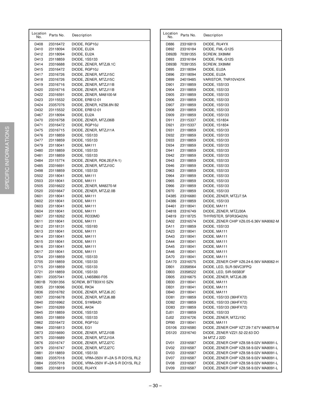 Toshiba 32HFX72 service manual DIODE, EU2A 