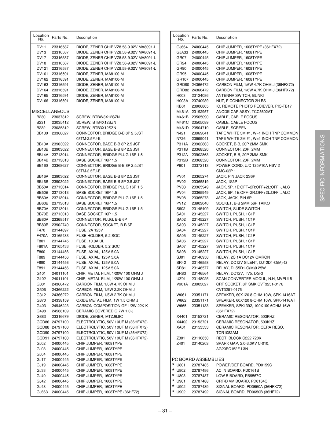 Toshiba 32HFX72 service manual Miscellaneous 