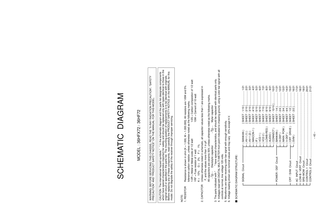 Toshiba 32HFX72 service manual Schematic Diagram Structure 