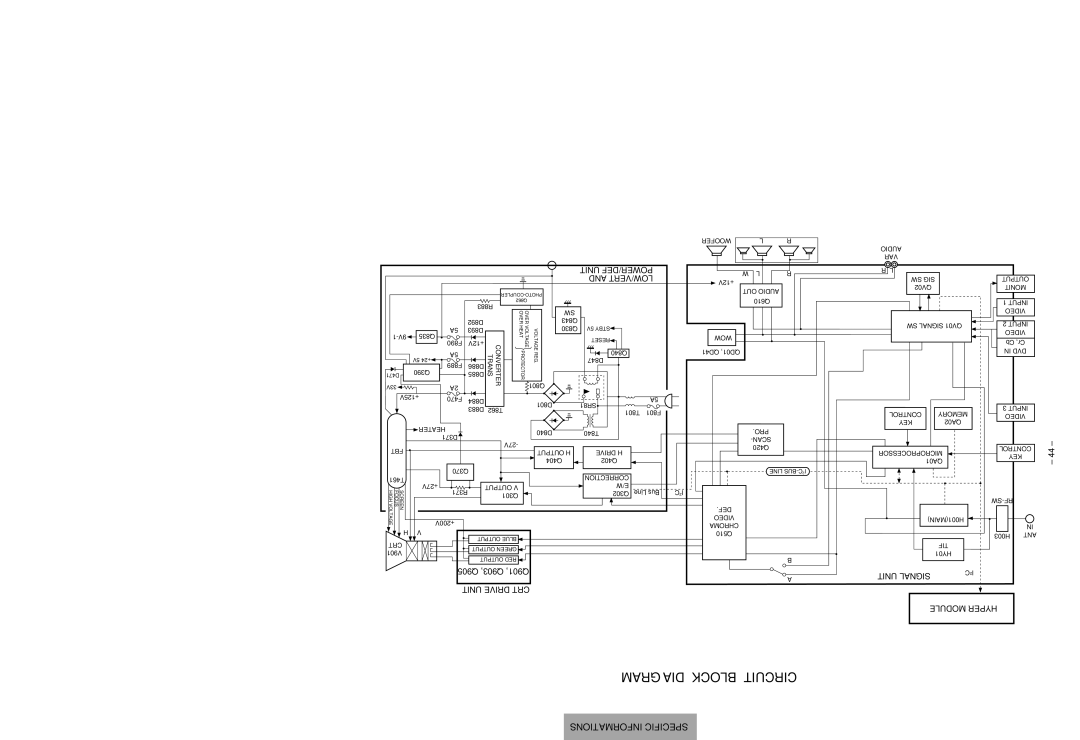 Toshiba 32HFX72 service manual Diagram 