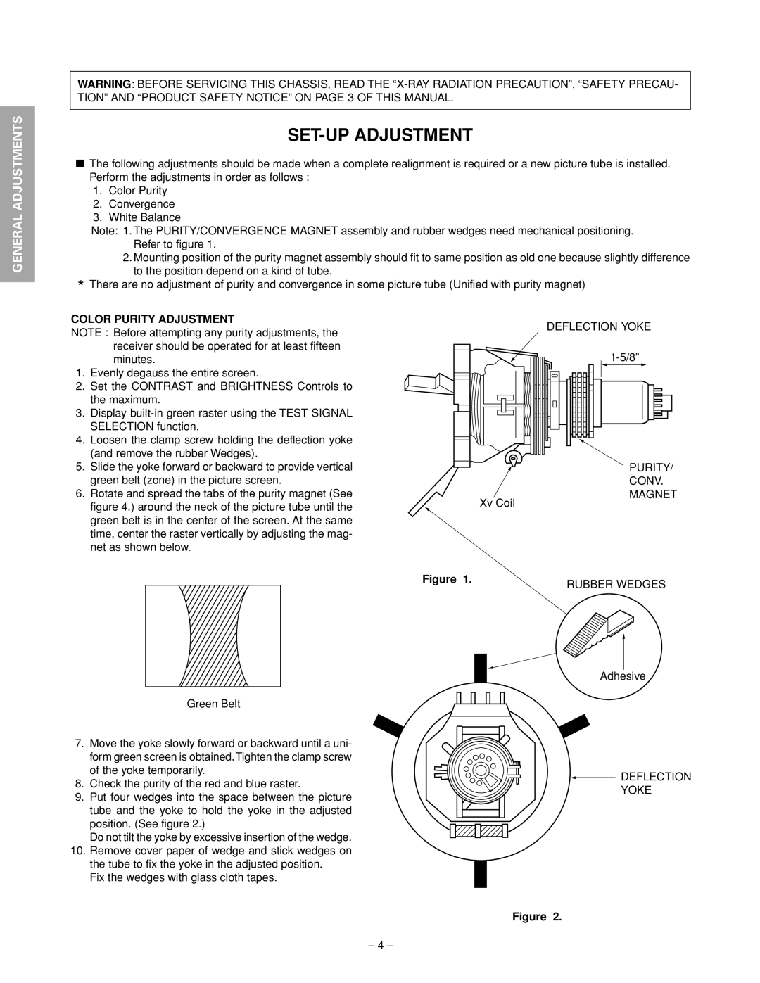 Toshiba 32HFX72 SET-UP Adjustment, Color Purity Adjustment, Deflection Yoke PURITY/ Conv Magnet, Rubber Wedges 