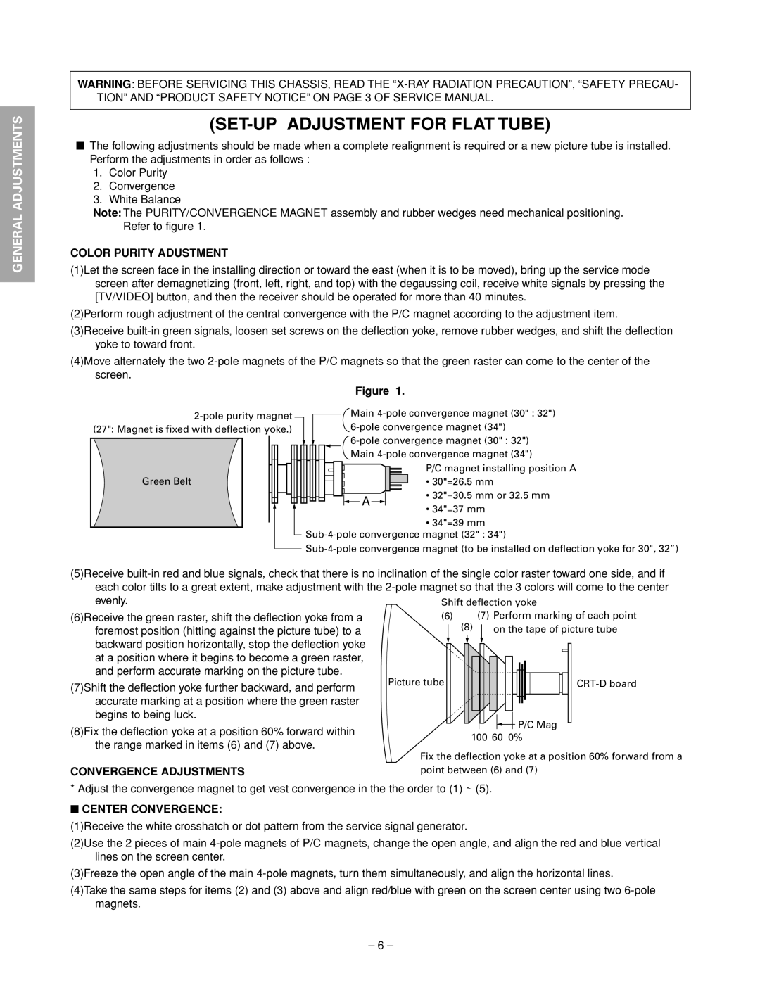 Toshiba 32HFX72 SET-UP Adjustment for Flat Tube, Color Purity Adustment, Convergence Adjustments, Center Convergence 