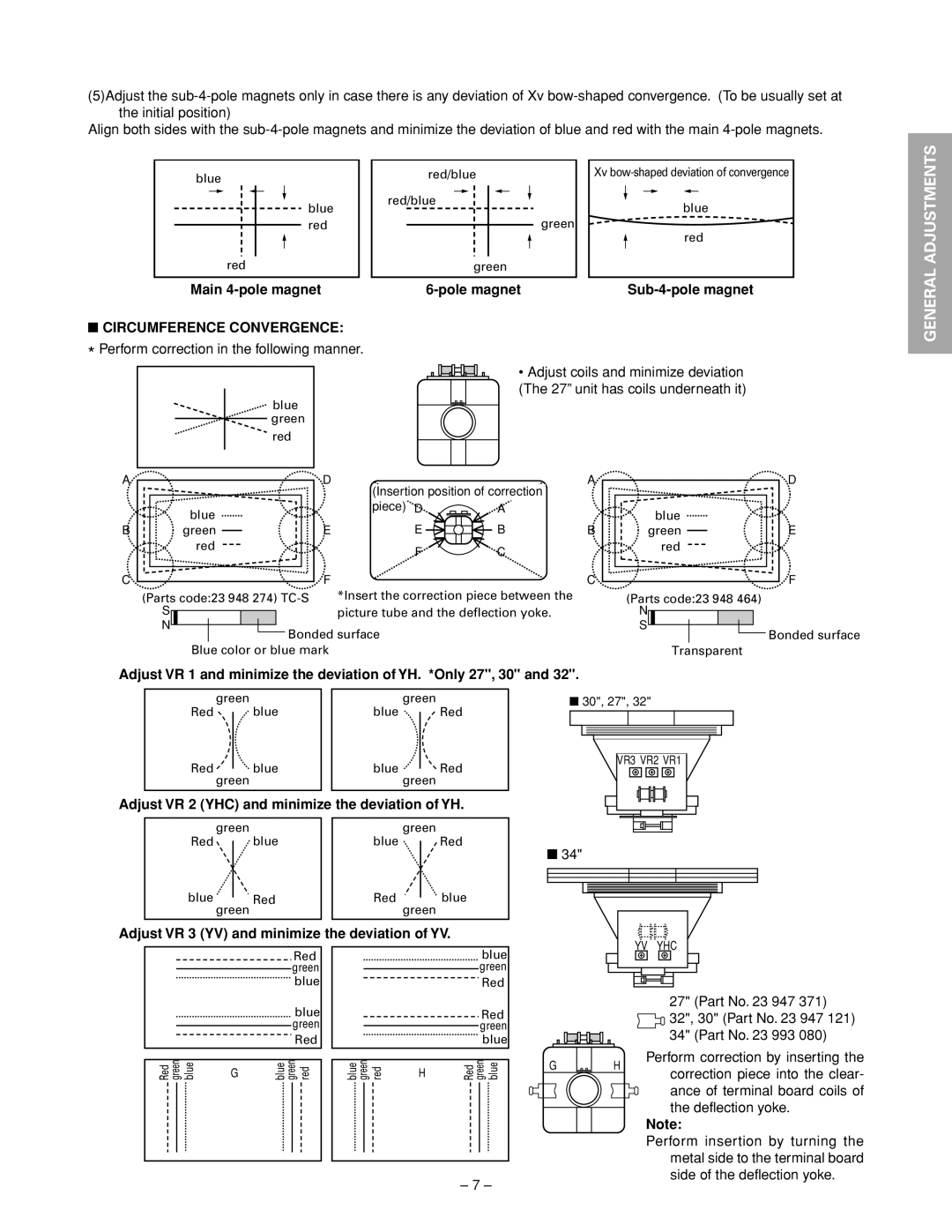 Toshiba 32HFX72 service manual Circumference Convergence, Informations 