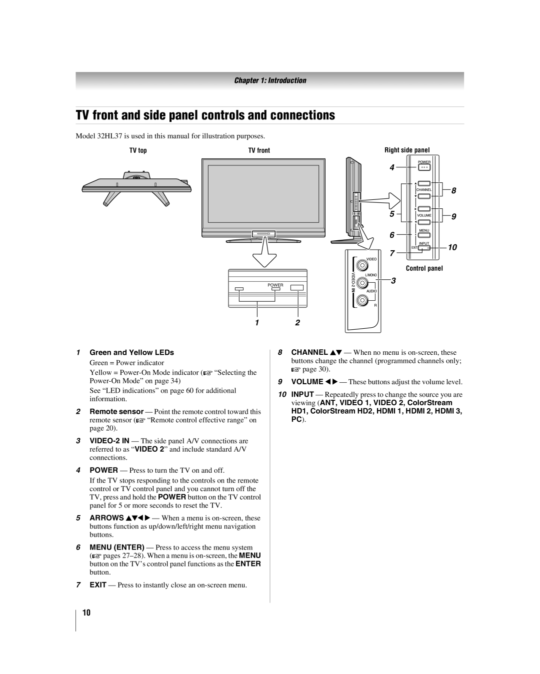 Toshiba 32HL17 manual TV front and side panel controls and connections, Green and Yellow LEDs 