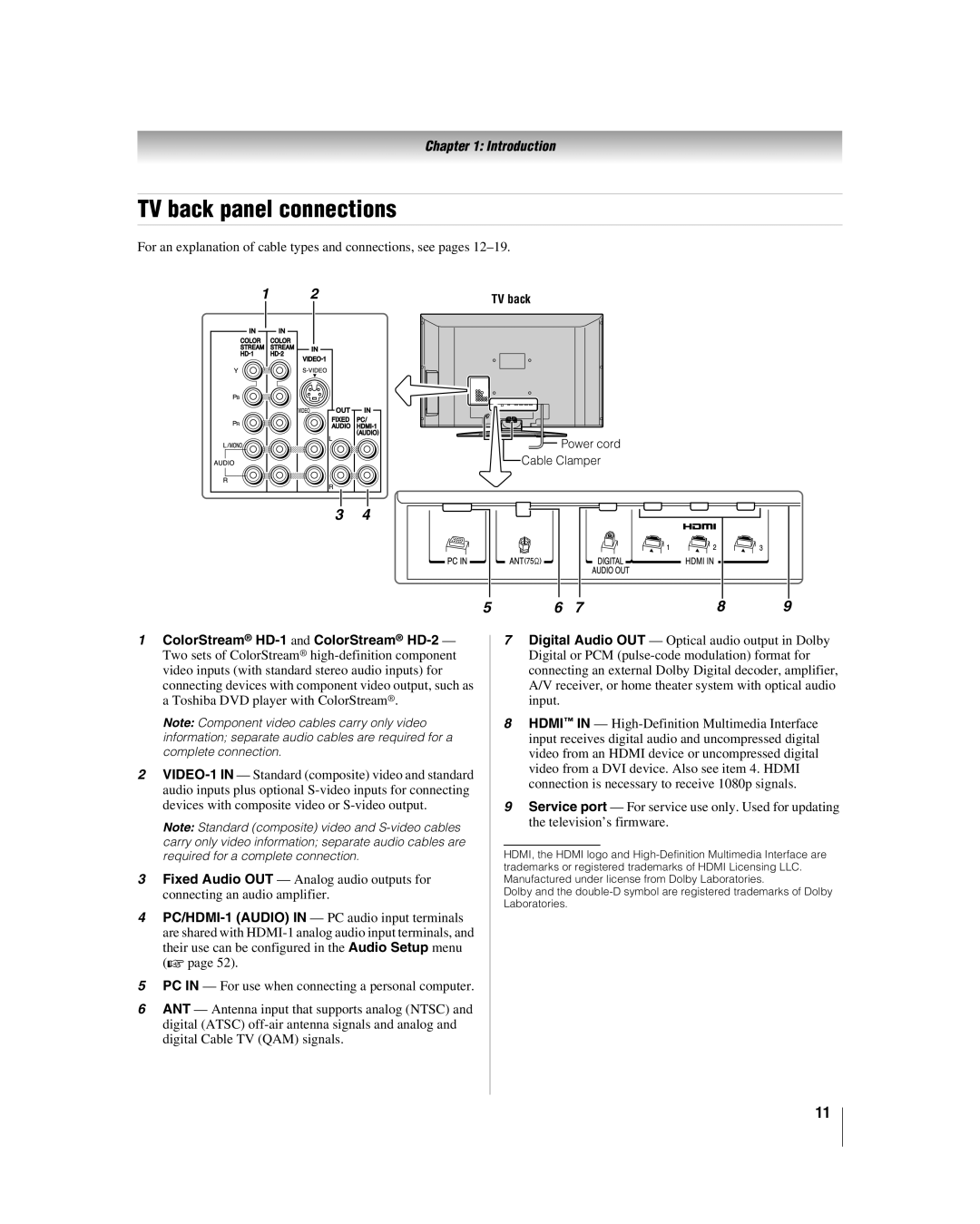 Toshiba 32HL17 manual TV back panel connections, ColorStream HD-1 and ColorStream HD-2 