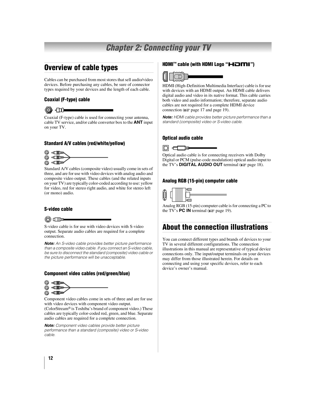 Toshiba 32HL17 manual Connecting your TV, Overview of cable types, About the connection illustrations 