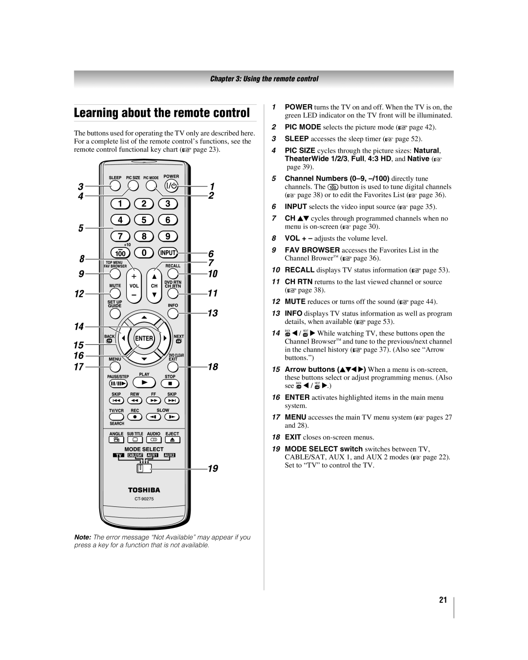 Toshiba 32HL17 manual Learning about the remote control 