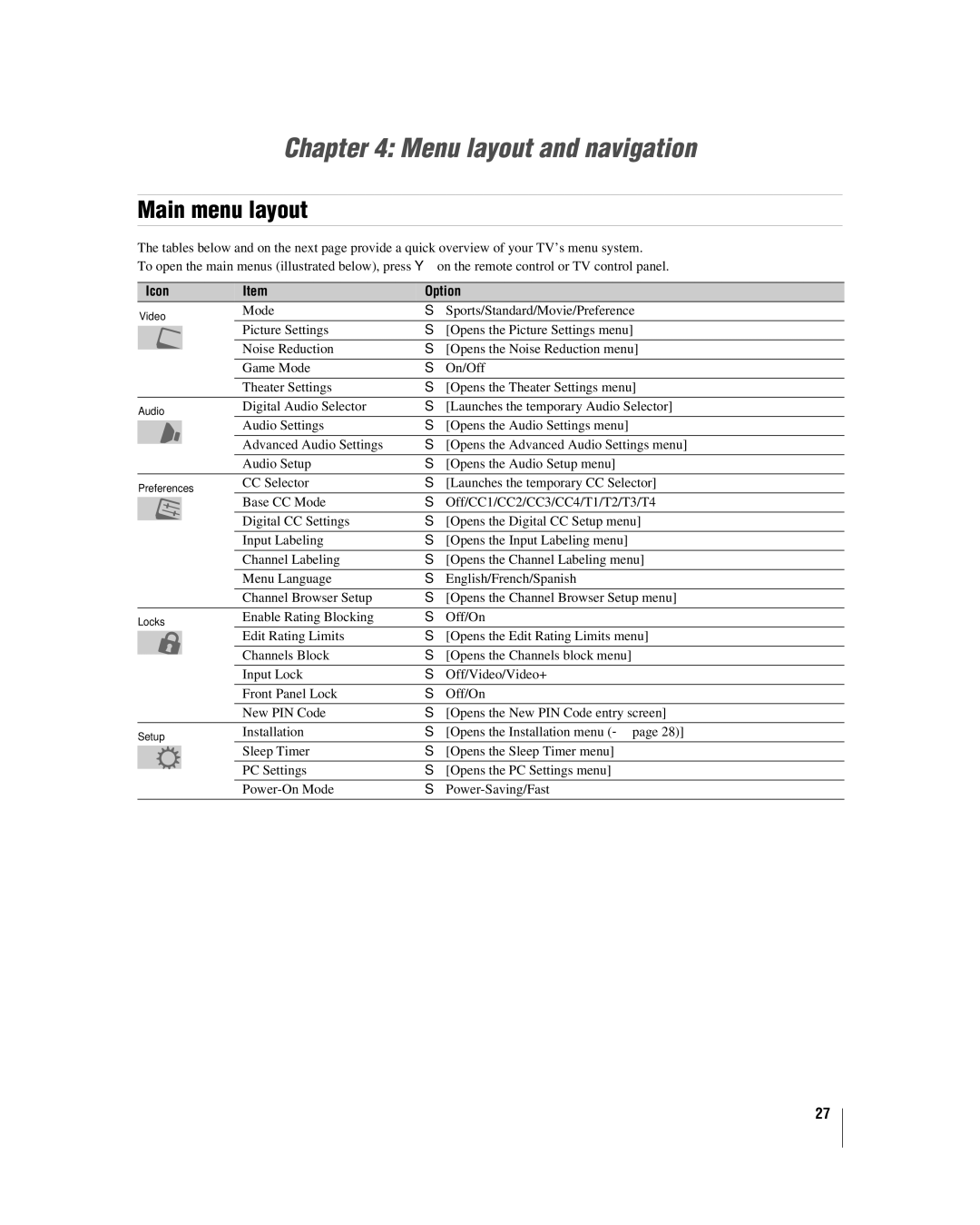 Toshiba 32HL17 manual Menu layout and navigation, Main menu layout, Icon Option 