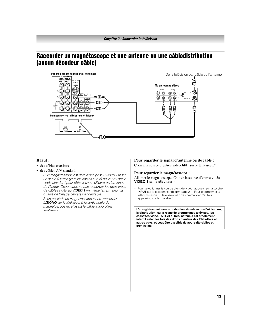 Toshiba 37HL17, 32HL17U, 32HL37 manual Il faut, Pour regarder le signal d’antenne ou de câble, Pour regarder le magnétoscope 