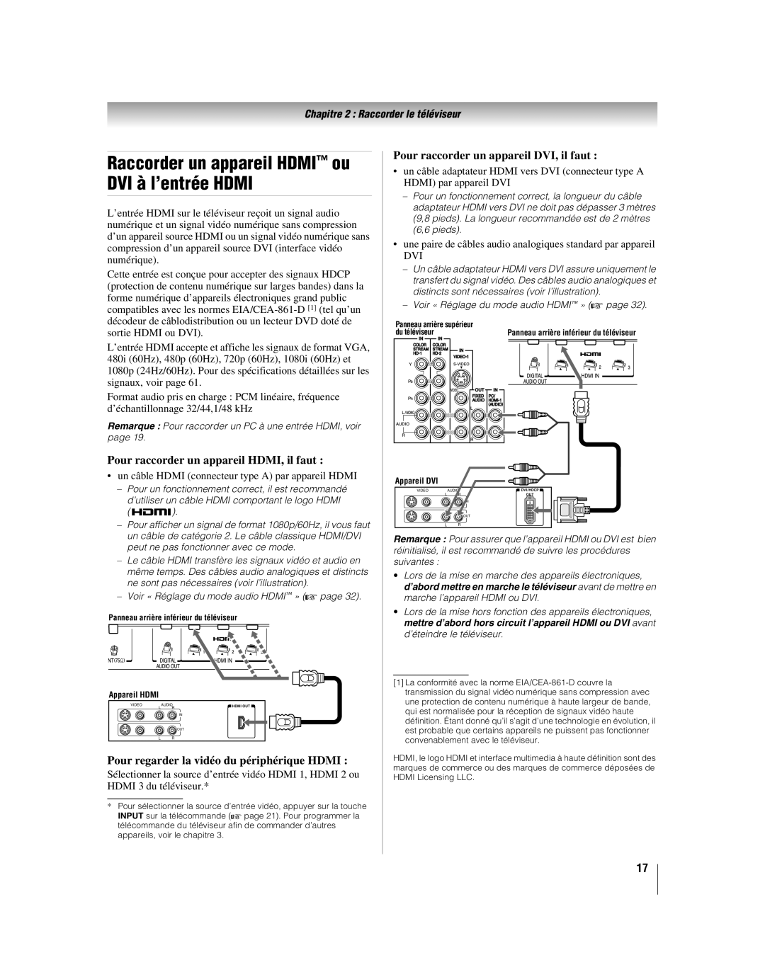 Toshiba 32HL37U, 32HL17U manual Raccorder un appareil Hdmi ou DVI à l’entrée Hdmi, Pour raccorder un appareil HDMI, il faut 