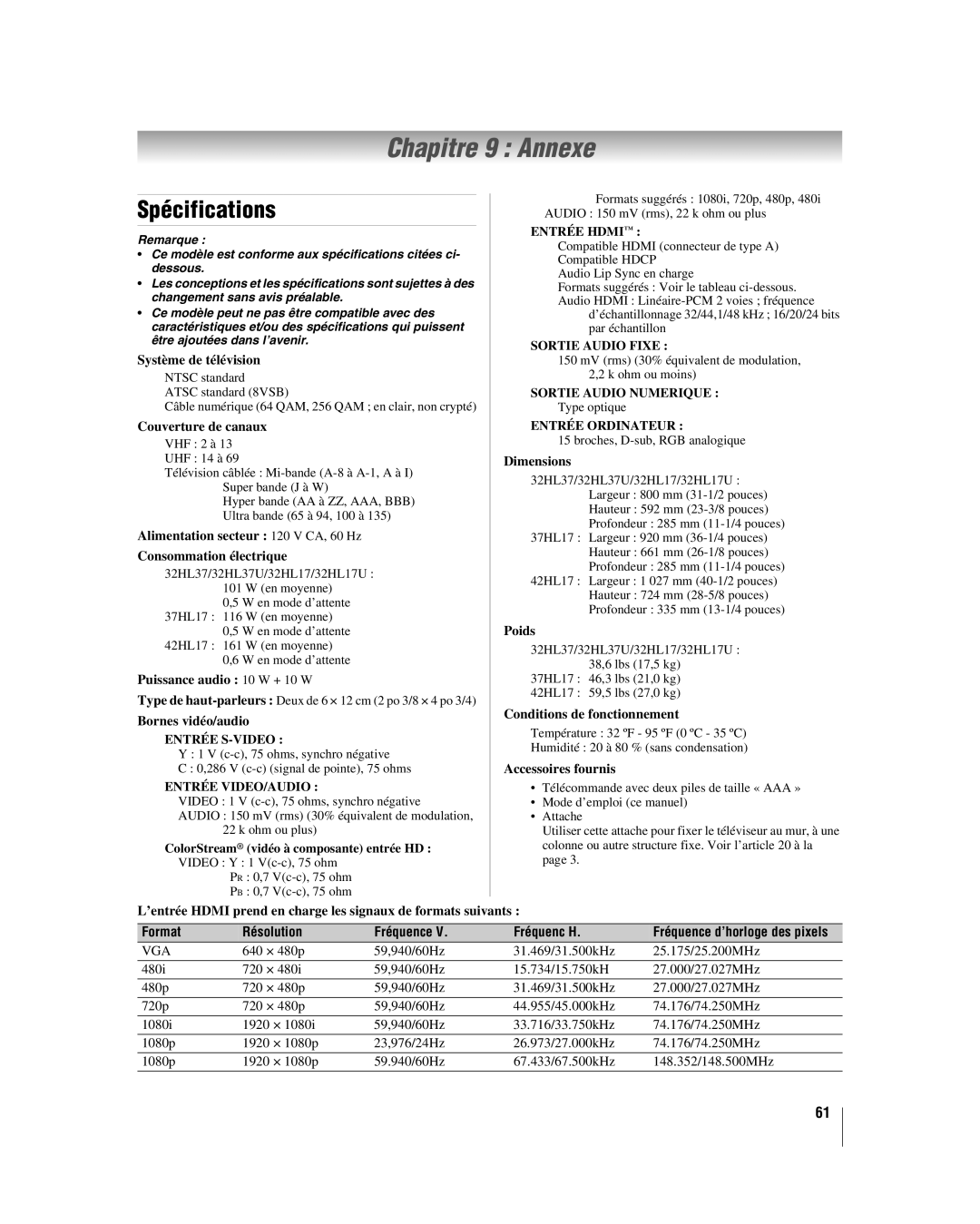 Toshiba 32HL17U, 32HL37U, 37HL17, 42HL17 manual Chapitre 9 Annexe, Spécifications, Format Résolution Fréquence Fréquenc H 