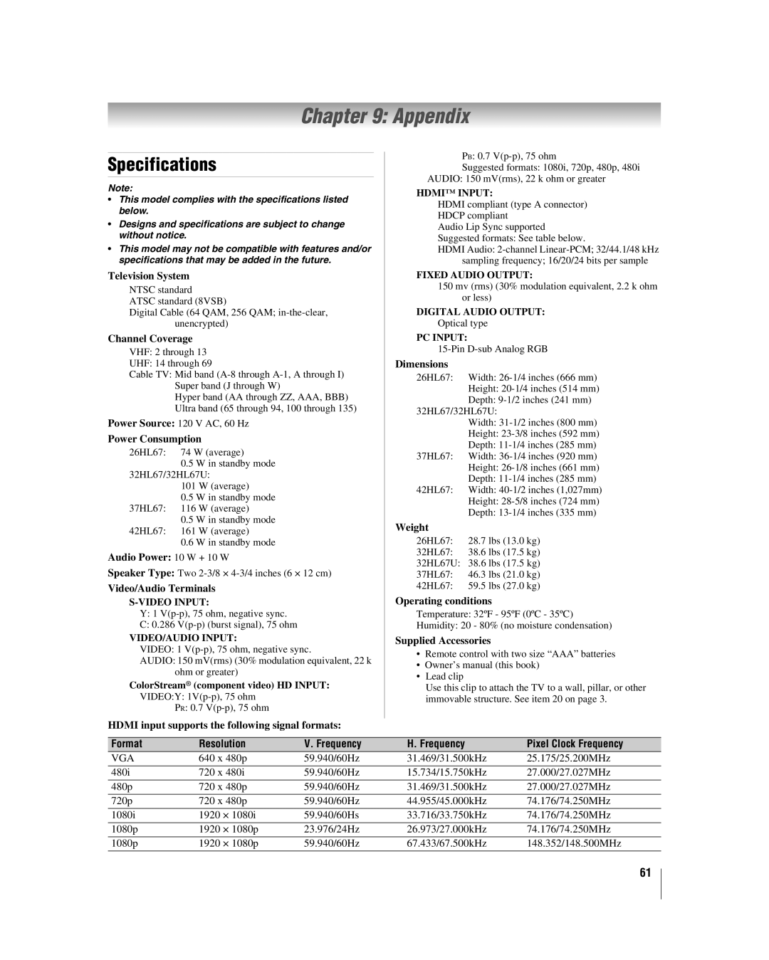 Toshiba 32HL67U, 37HL67, 42HL67, 26HL67 manual Appendix, Specifications, Format Resolution Frequency Pixel Clock Frequency 