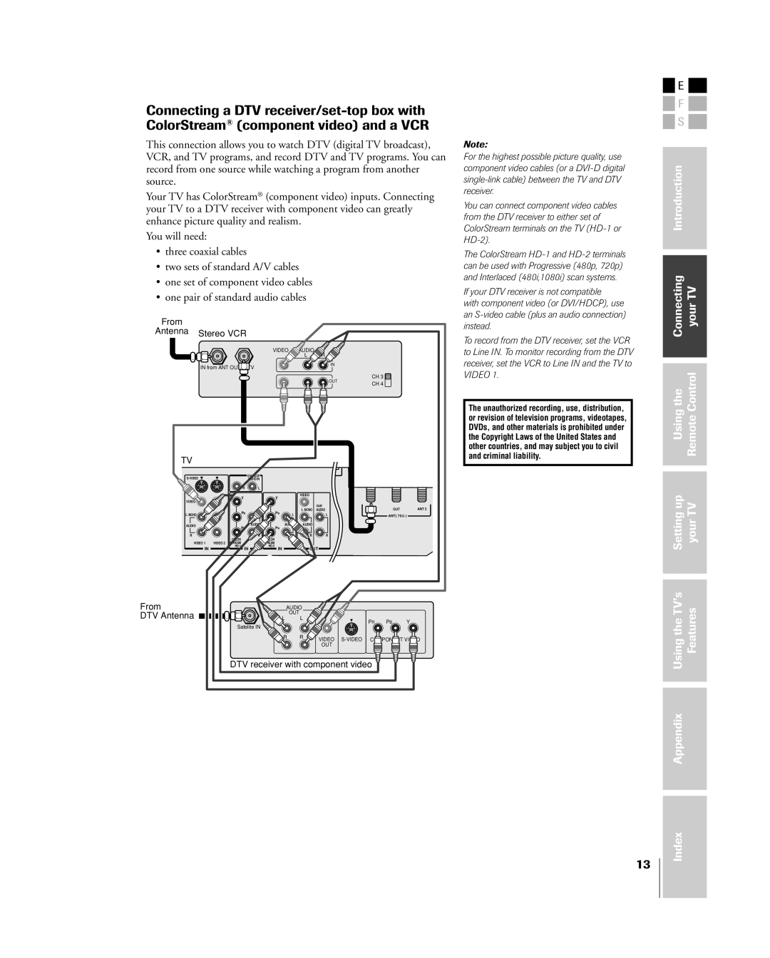 Toshiba 32HL83 owner manual Receiver, set the VCR to Line in and the TV to Video 