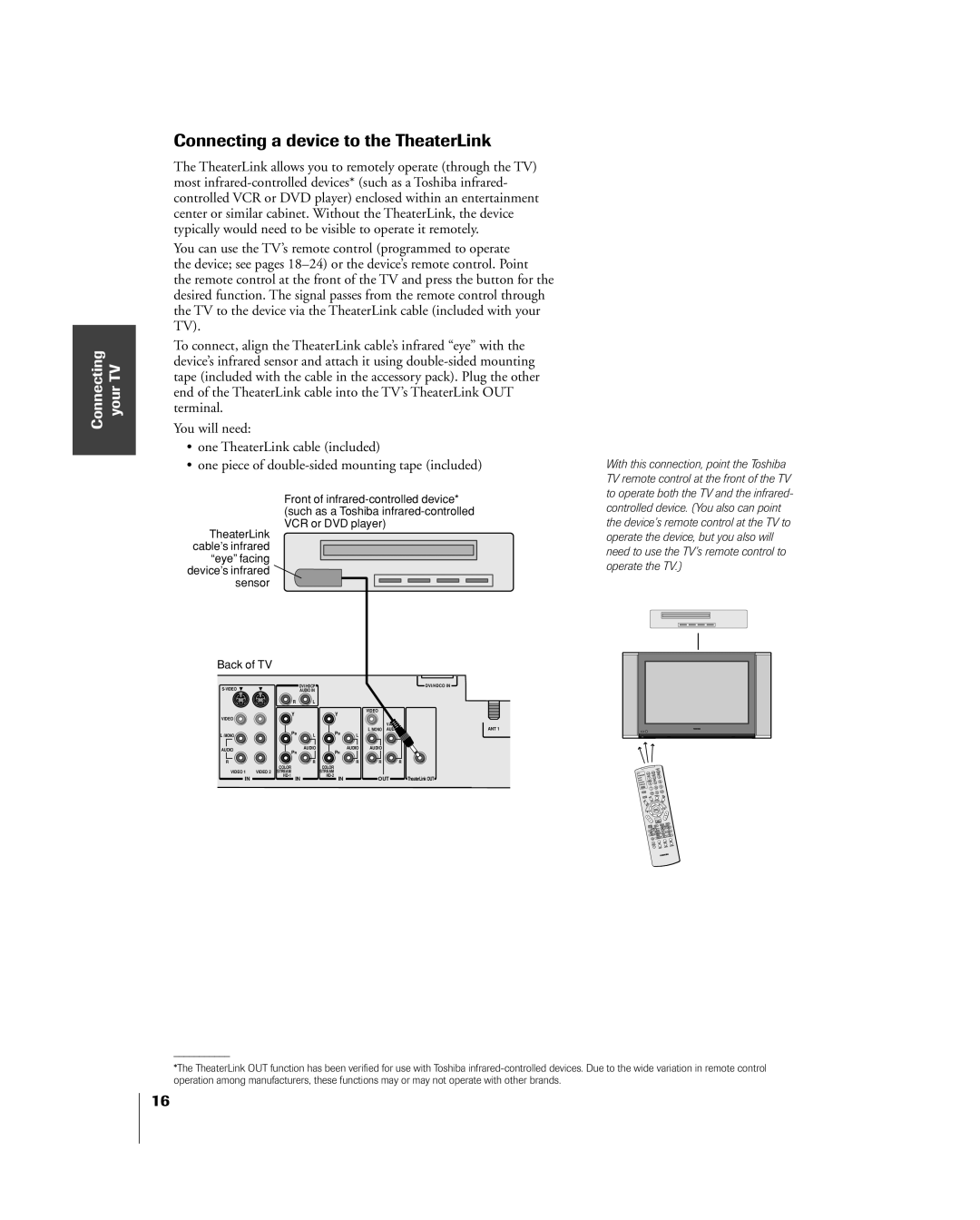 Toshiba 32HL83 owner manual Connecting a device to the TheaterLink 