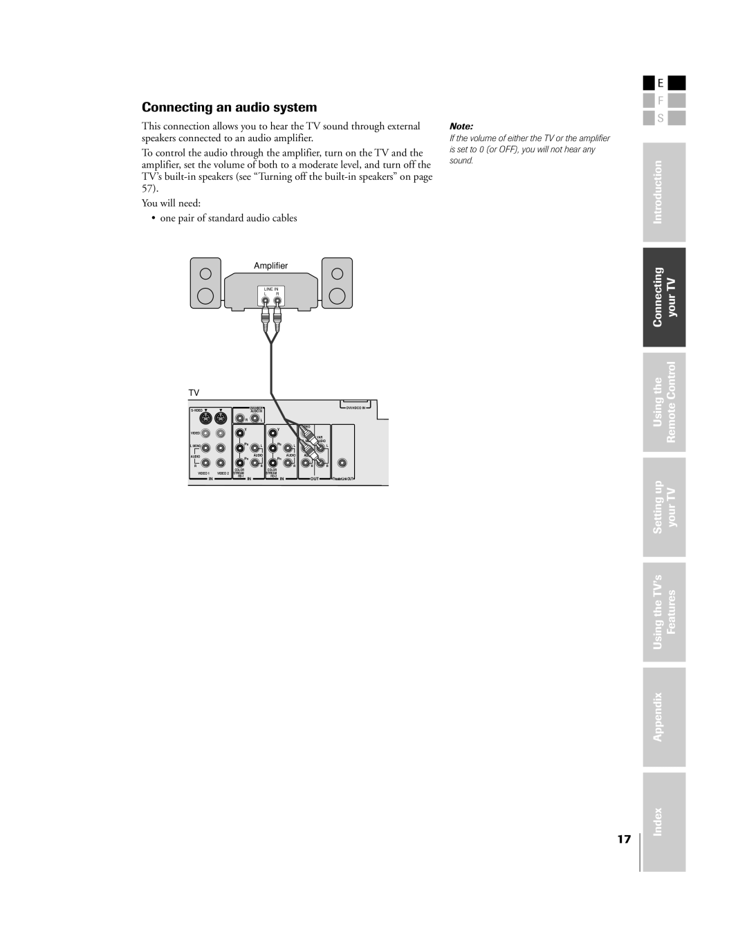 Toshiba 32HL83 owner manual Connecting an audio system, Amplifier 