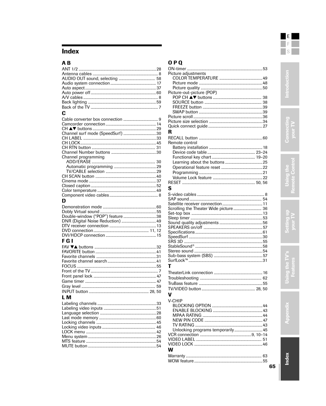 Toshiba 32HL83 owner manual Index 