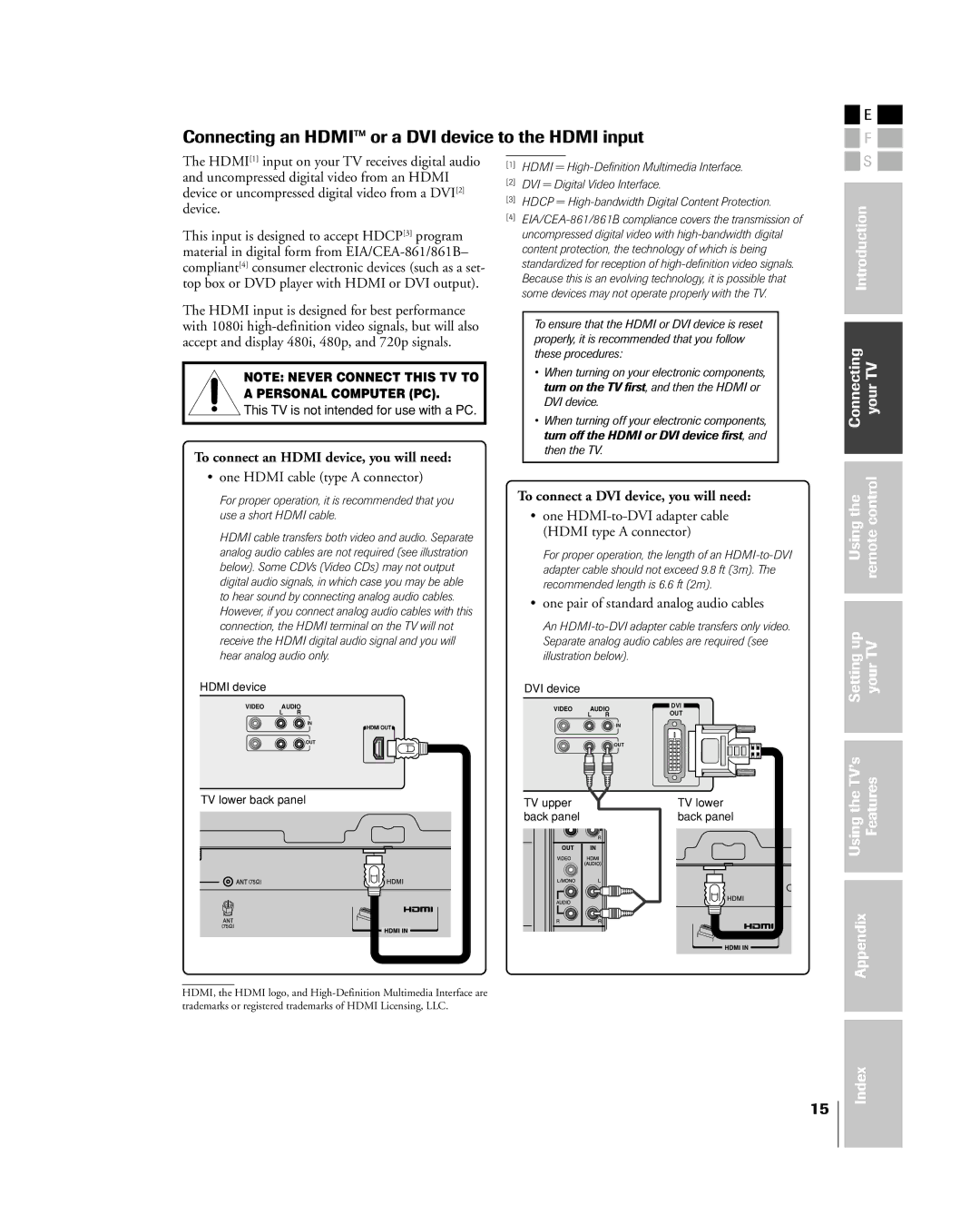 Toshiba 32HL85 owner manual Connecting an HDMIª or a DVI device to the Hdmi input, ¥ one Hdmi cable type a connector 